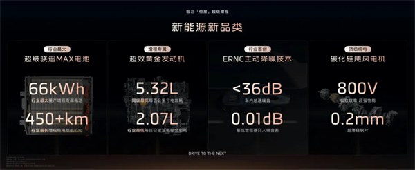 上汽七连涨，品质定力与长期主义的胜利