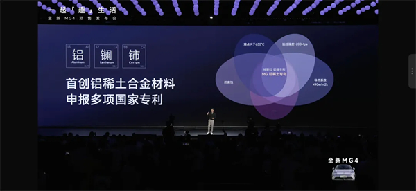上汽七连涨，品质定力与长期主义的胜利